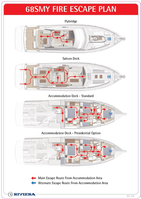 Label Safety Fire Escape Plan 68SMY 62-04