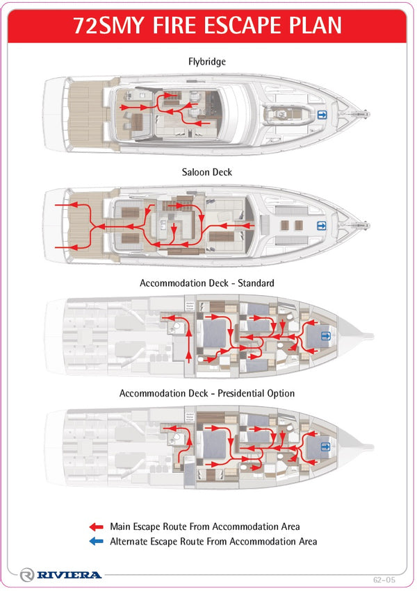 Label Safety Fire Escape Plan 72SMY 62-05