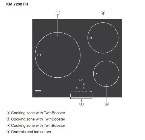 Cooktop Miele 3 Zone Ind. KM7200FR 240v