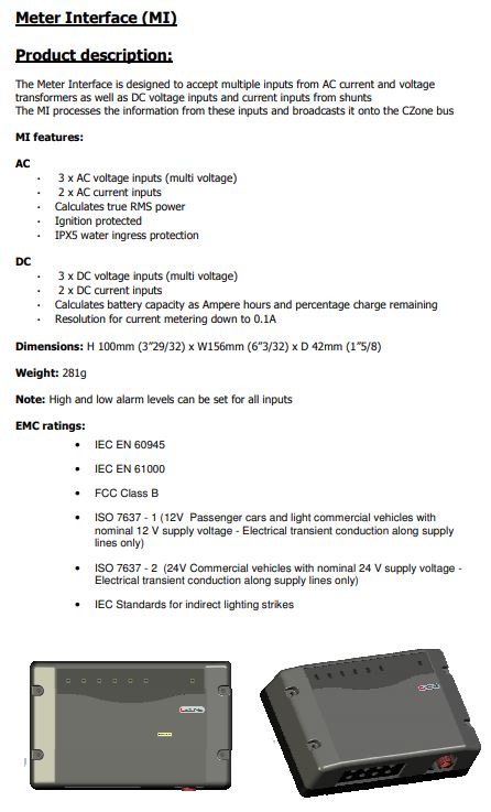 CZone Meter Interface