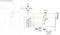 CZone Motor Output Interface